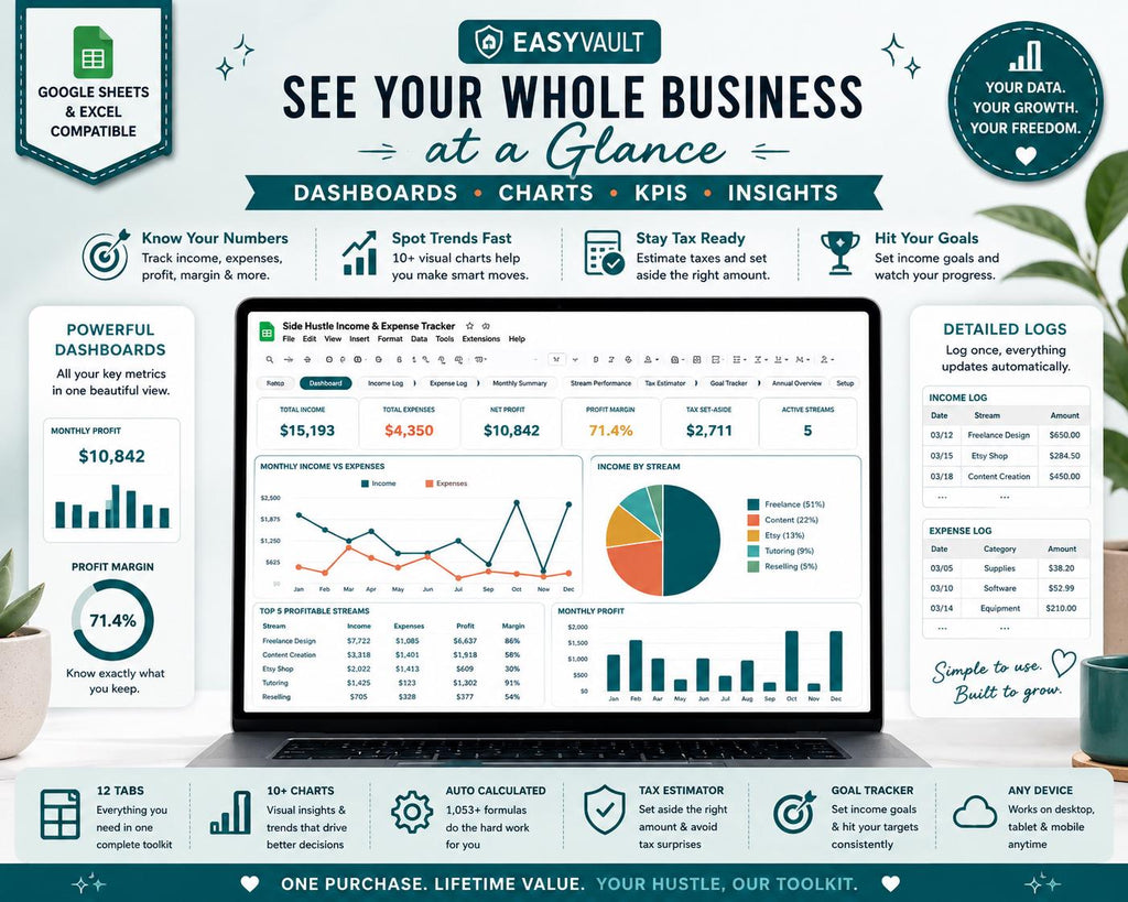 Side Hustle Income & Expense Tracker: Multi-Stream Profit, Tax Estimator (Google Sheets, Excel)