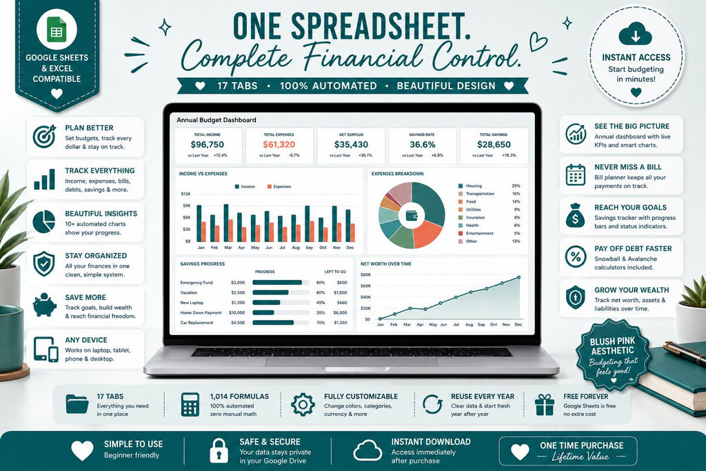 Side Hustle Income & Expense Tracker: Multi-Stream Profit, Tax Estimator (Google Sheets, Excel)
