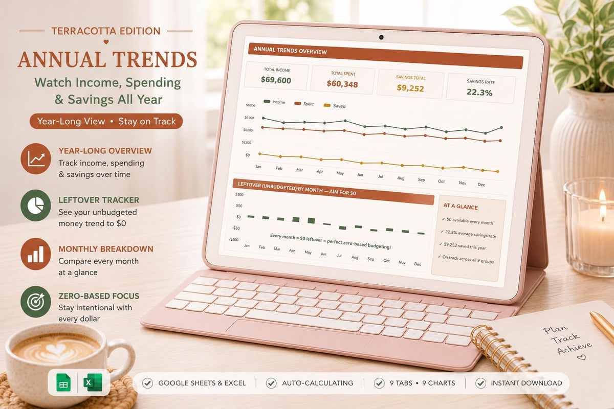 Zero-Based Budget Spreadsheet: Terracotta Edition, Google Sheets, 9 Charts (Digital Download)