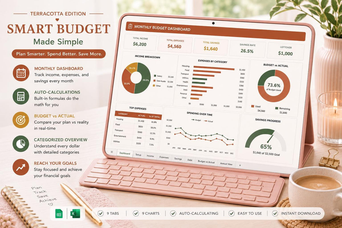 Zero-Based Budget Spreadsheet: Terracotta Edition, Google Sheets, 9 Charts (Digital Download)
