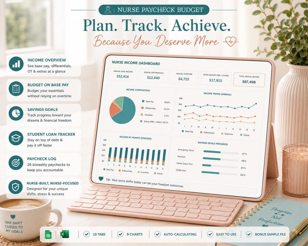 Nurse Paycheck Budget Spreadsheet: Shift Income Planner, RN Salary Tracker (Google Sheets)