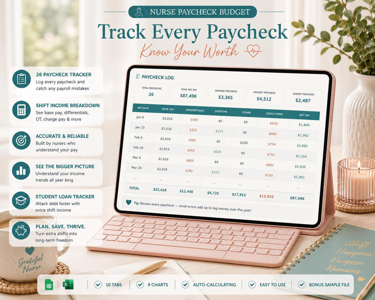 Nurse Paycheck Budget Spreadsheet: Shift Income Planner, RN Salary Tracker (Google Sheets)