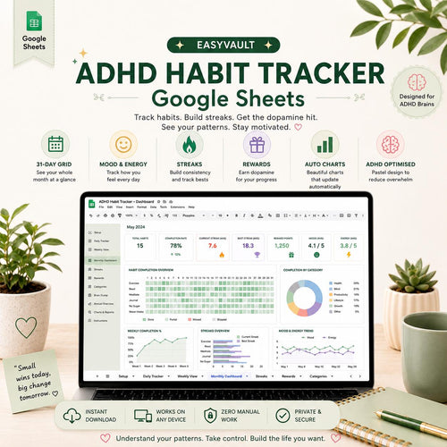 ADHD Habit Tracker Google Sheets | Daily, Weekly, Monthly Streak Planner