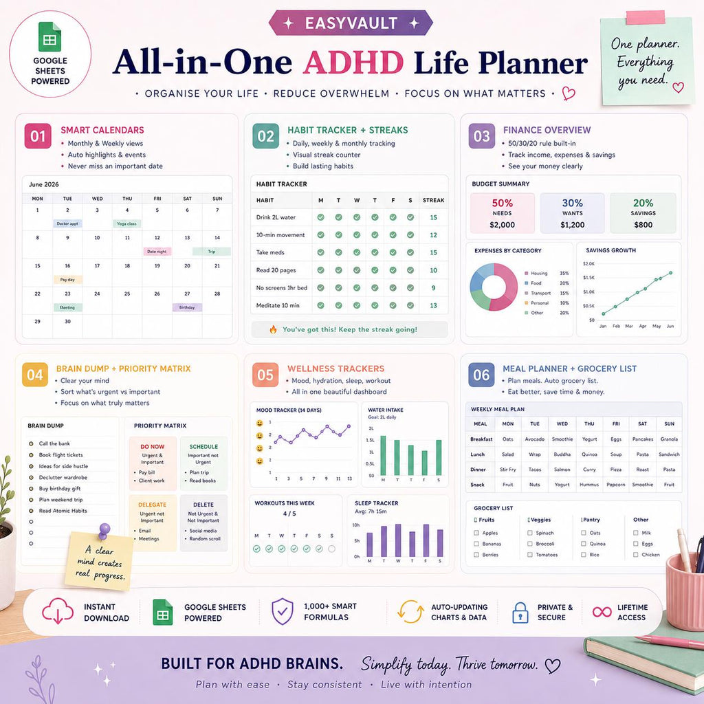 ADHD Life Planner Google Sheets | Neurodivergent Daily Organizer (Digital Download)