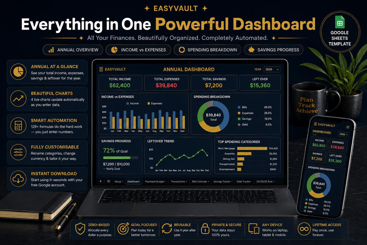 Dark Mode Paycheck Budget Planner | Navy Gold 50/30/20 Calculator (Google Sheets)