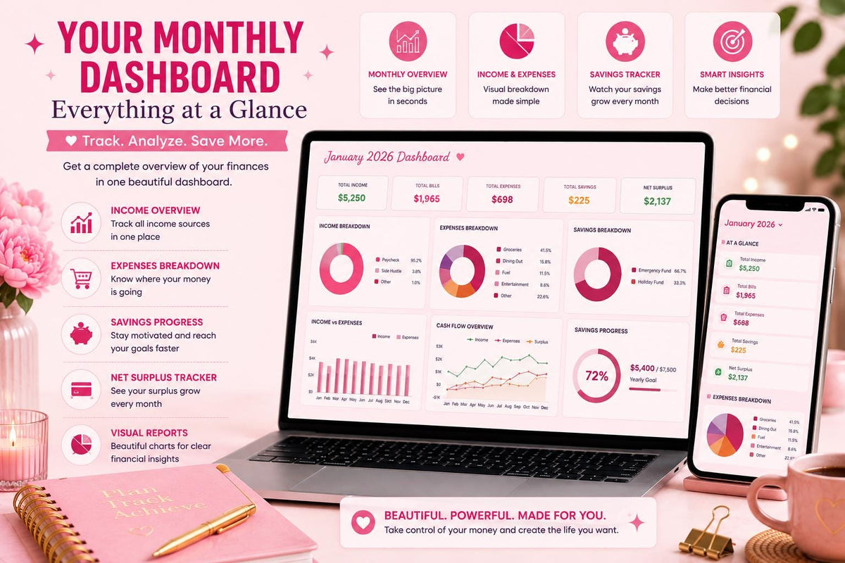 Biweekly Budget Planner | PC1/PC2 Monthly View, 816 Formulas (Google Sheets)