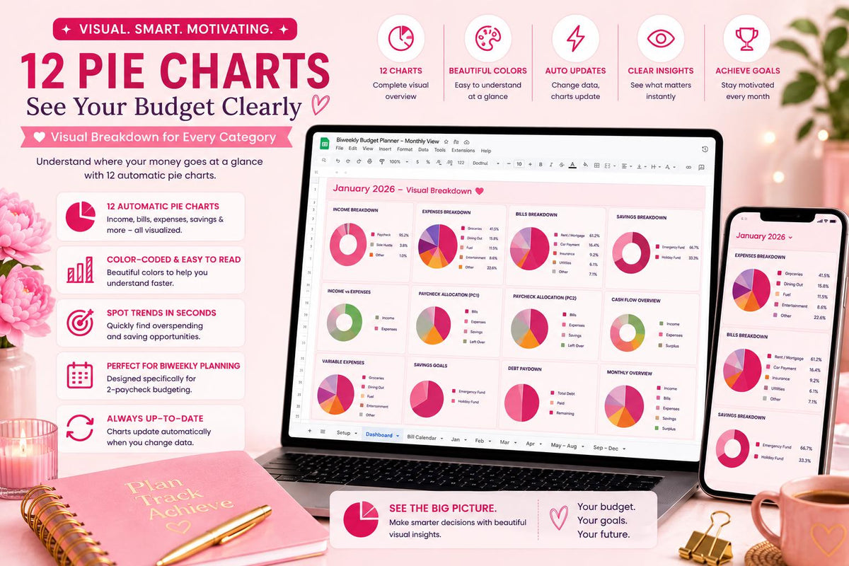 Biweekly Budget Planner | PC1/PC2 Monthly View, 816 Formulas (Google Sheets)