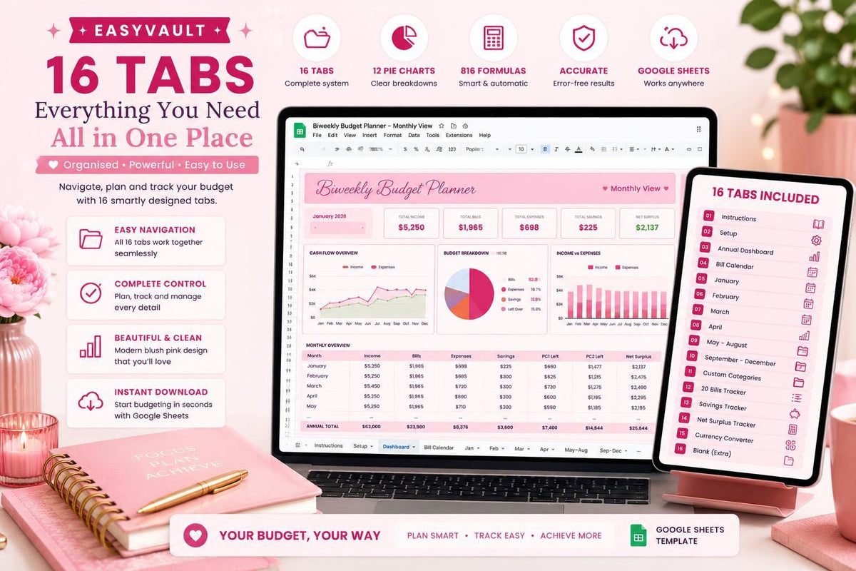 Biweekly Budget Planner | PC1/PC2 Monthly View, 816 Formulas (Google Sheets)