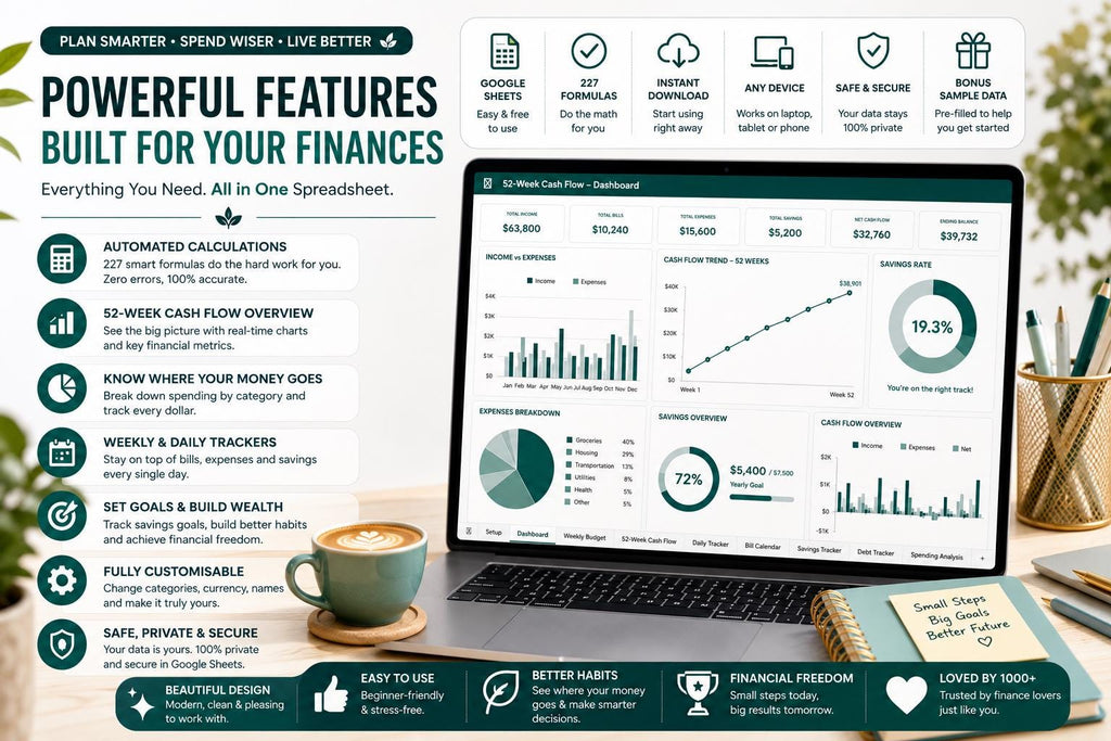 52-Week Cash Flow Tracker | Weekly Budget Planner with Running Balance (Google Sheets)