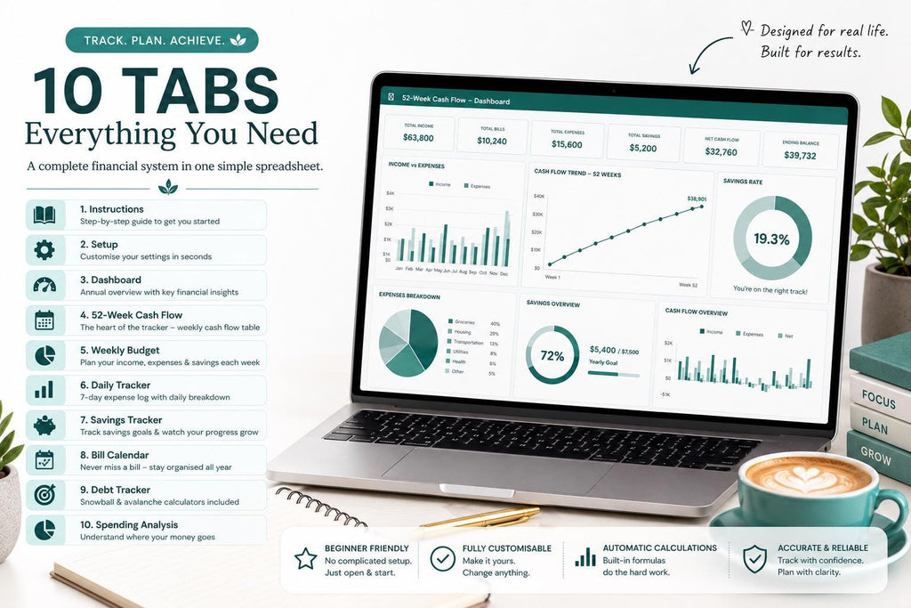 52-Week Cash Flow Tracker | Weekly Budget Planner with Running Balance (Google Sheets)