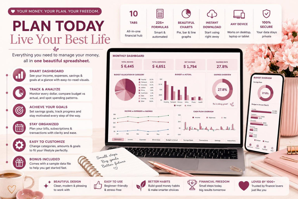 Monthly Budget Spreadsheet: Blush Pink Google Sheets Planner (Digital Download)