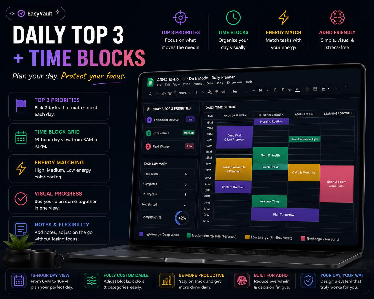 ADHD Task Planner Google Sheets | Dark Mode Eisenhower Matrix Tracker (Digital Download)