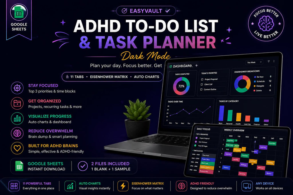 ADHD Task Planner Google Sheets | Dark Mode Eisenhower Matrix Tracker (Digital Download)