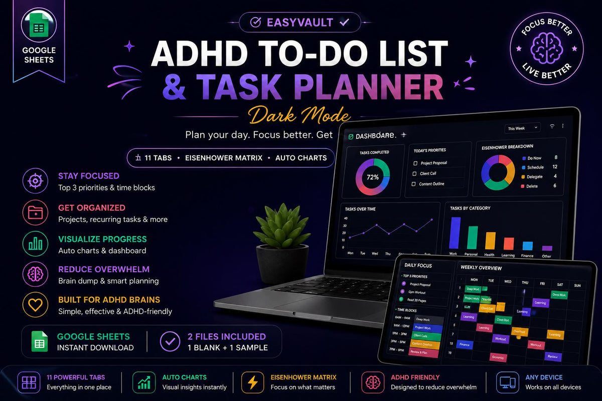 ADHD Task Planner Google Sheets | Dark Mode Eisenhower Matrix Tracker (Digital Download)