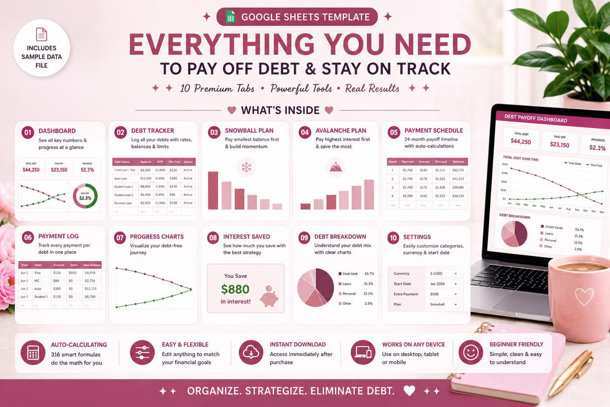 Debt Snowball & Avalanche Tracker: Google Sheets Payoff Planner (Digital Download)