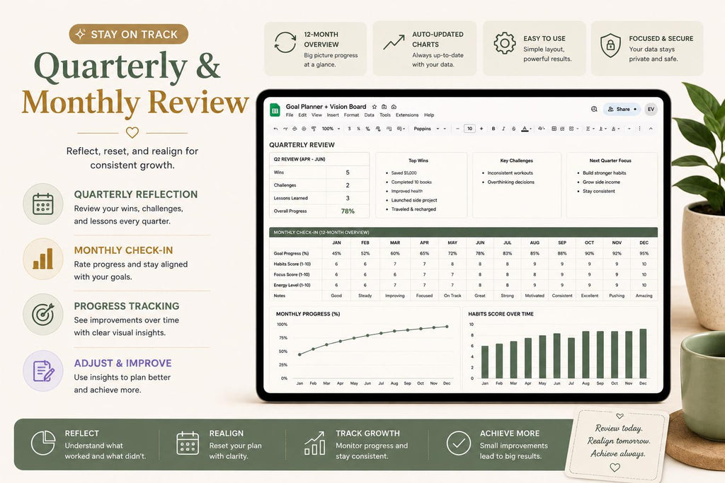 ADHD Goal Planner Google Sheets | SMART Goals Vision Board, Quarterly Tracker