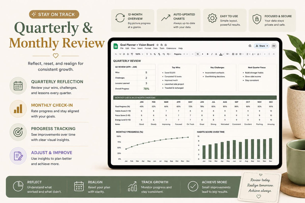 ADHD Goal Planner Google Sheets | SMART Goals Vision Board, Quarterly Tracker