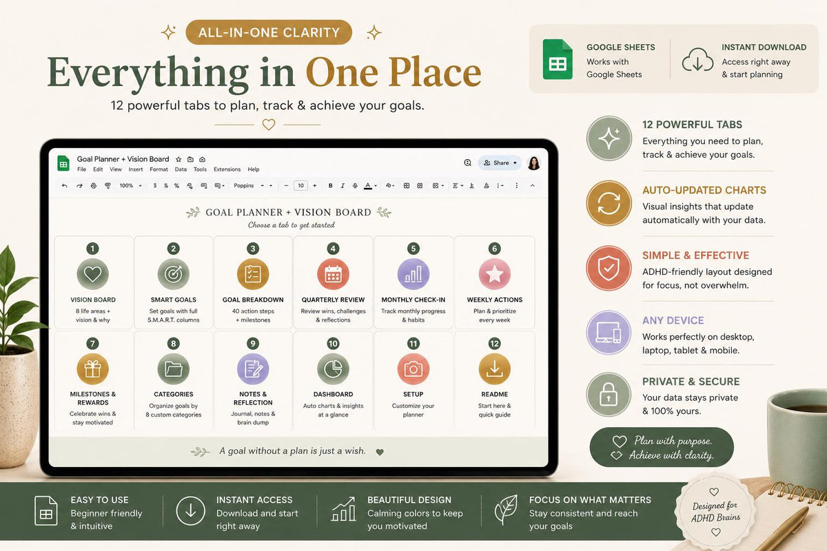 ADHD Goal Planner Google Sheets | SMART Goals Vision Board, Quarterly Tracker