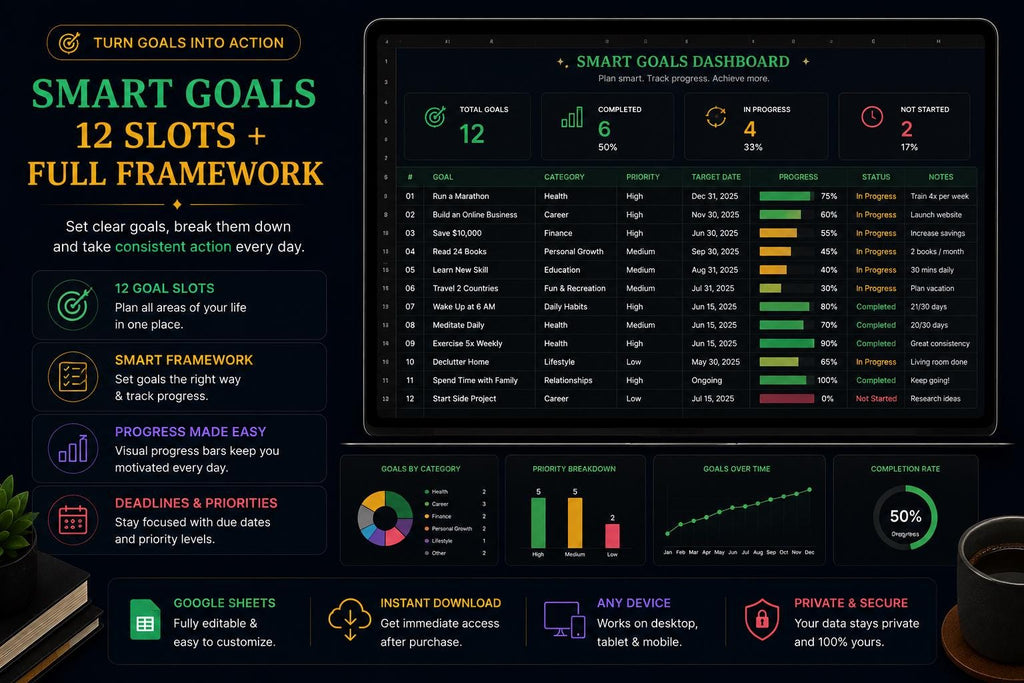 ADHD Goal Planner Dark Mode Google Sheets | SMART Goals Vision Board (Digital Download)