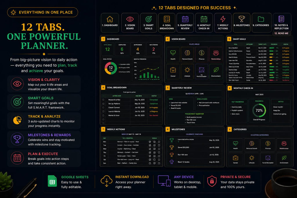 ADHD Goal Planner Dark Mode Google Sheets | SMART Goals Vision Board (Digital Download)