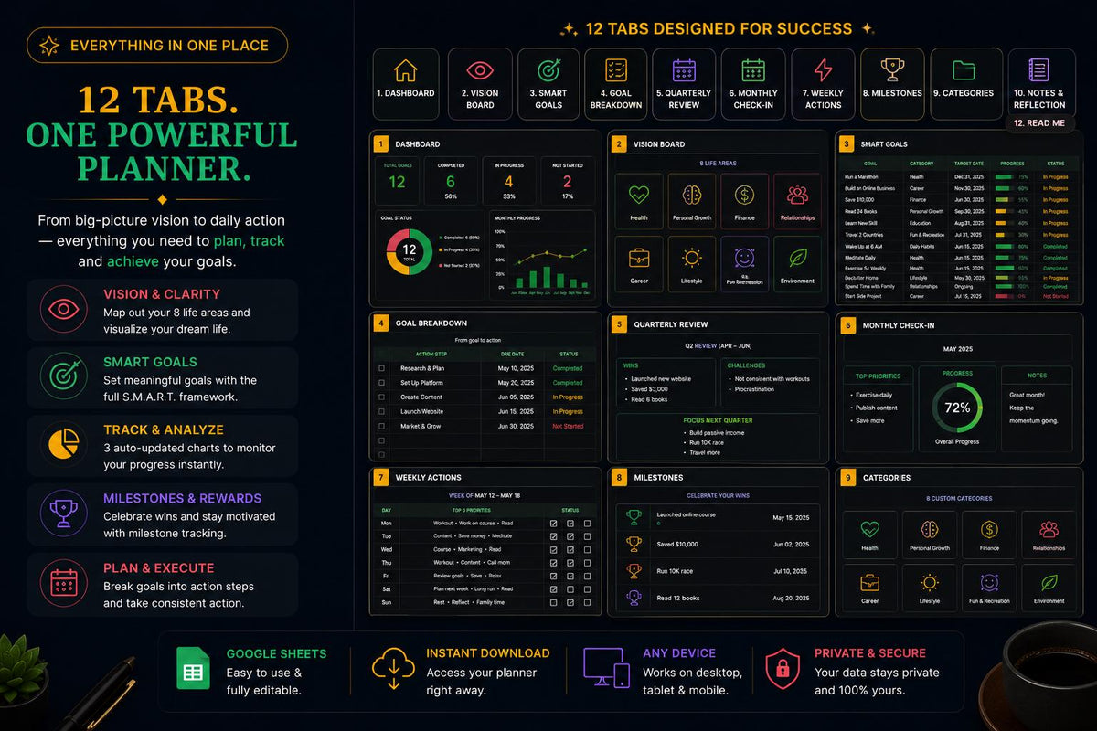 ADHD Goal Planner Dark Mode Google Sheets | SMART Goals Vision Board (Digital Download)