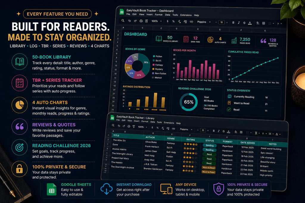 ADHD Book Tracker Google Sheets | Dark Academia Reading Journal (Digital Download)