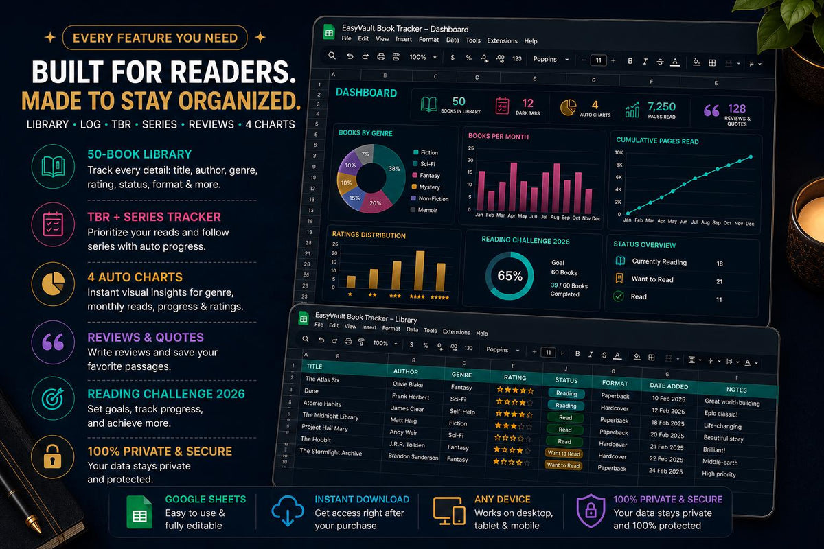 ADHD Book Tracker Google Sheets | Dark Academia Reading Journal (Digital Download)
