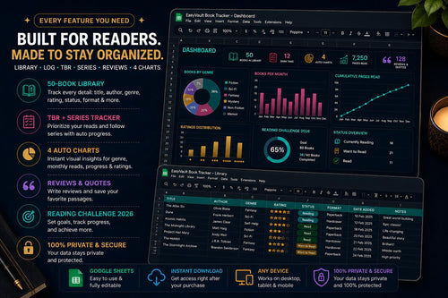 ADHD Book Tracker Google Sheets | Dark Academia Reading Journal (Digital Download)