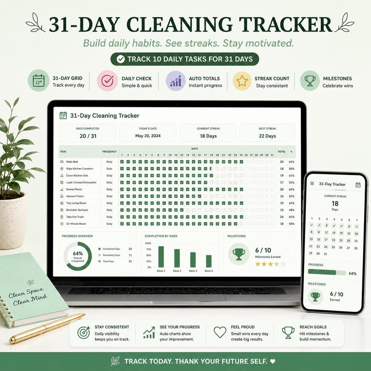 ADHD Cleaning Planner Google Sheets Chore Chart | 31-Day Tracker Schedule (Digital Download)