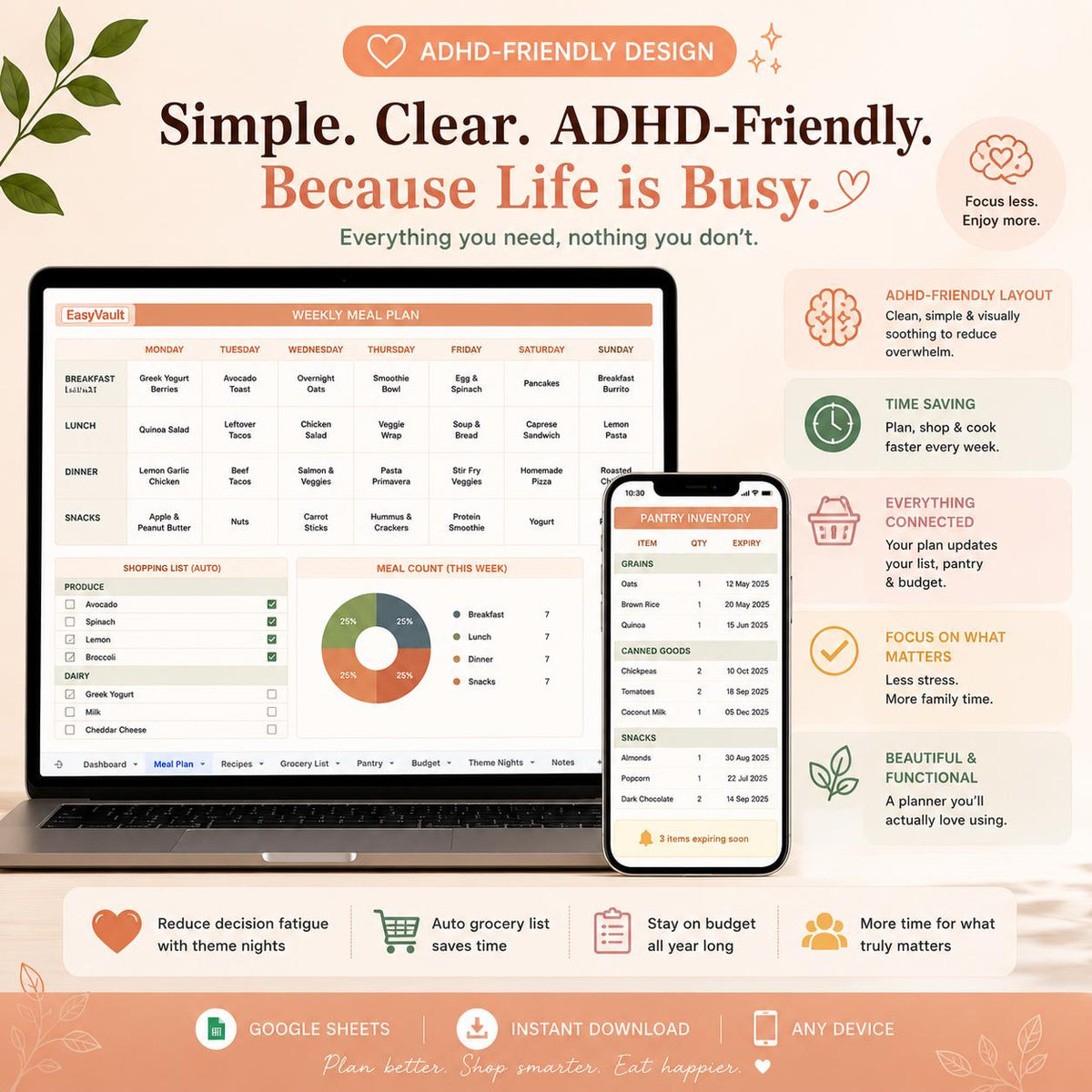Weekly Meal Planner Google Sheets | Automated Grocery List, Recipe Tracker