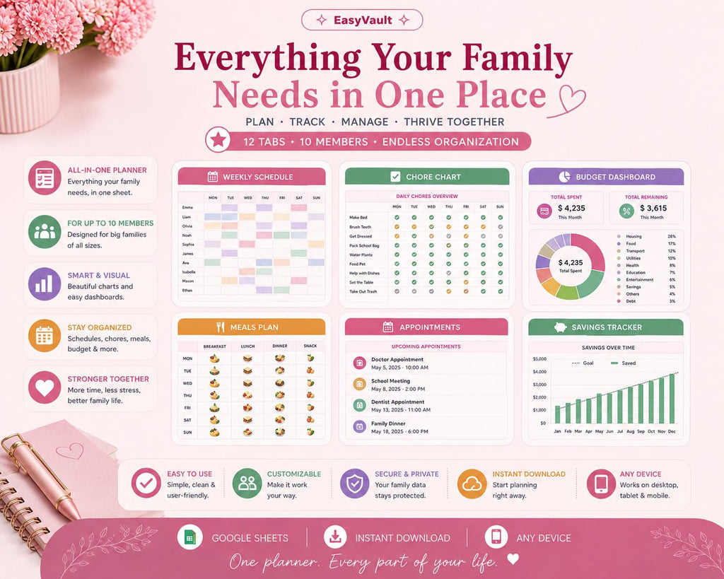 Family Command Centre Google Sheets Planner | Weekly Schedule, Chores, Budget (Digital Download)
