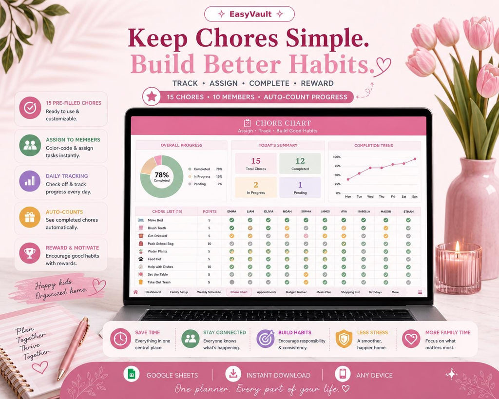 Family Command Centre Google Sheets Planner | Weekly Schedule, Chores, Budget (Digital Download)