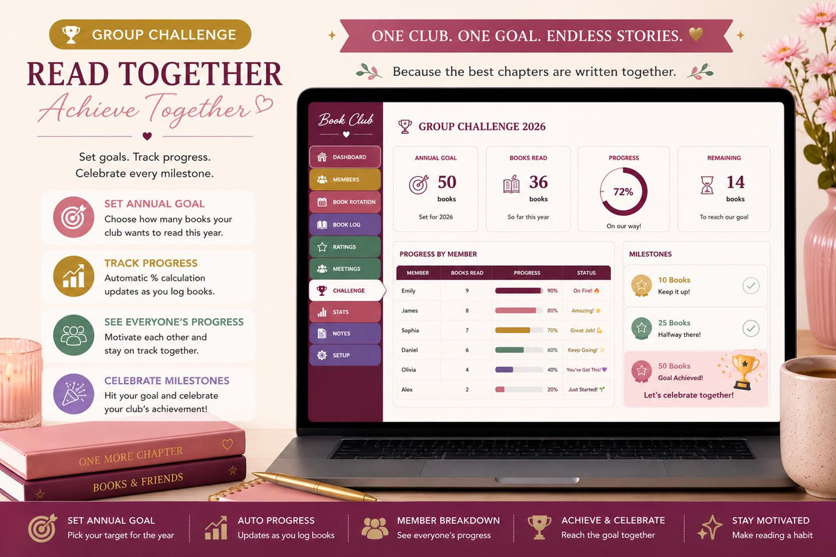 Book Club Tracker Google Sheets | Member Rotation, Ratings, Discussion Notes (Digital Download)