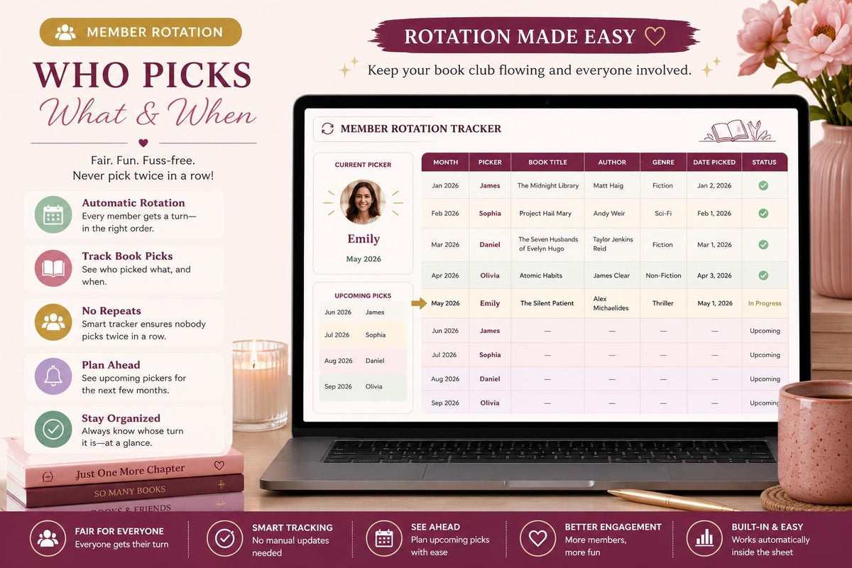 Book Club Tracker Google Sheets | Member Rotation, Ratings, Discussion Notes (Digital Download)