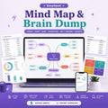 Mind Map Brain Dump Template | ADHD, Eisenhower Matrix, Idea Organizer (Google Sheets)