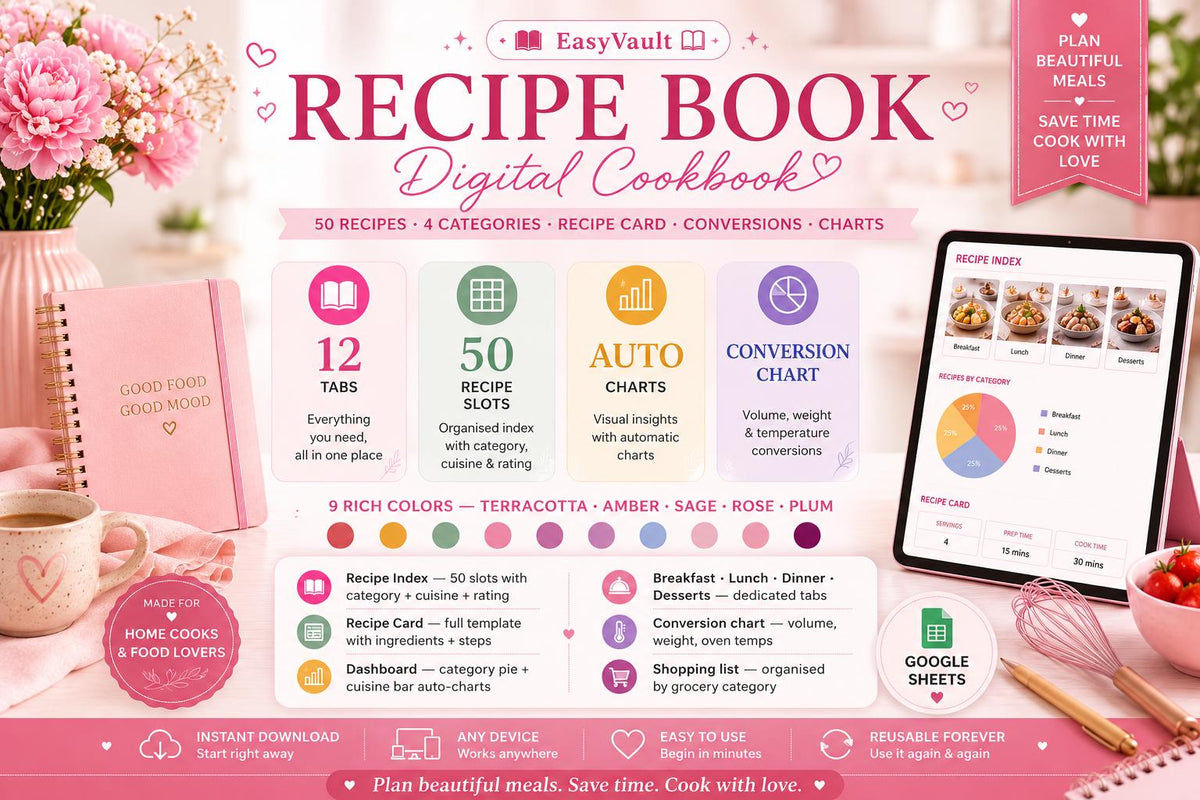 Editable Google Sheets Recipe Book | Digital Cookbook Organizer (50 Recipes)