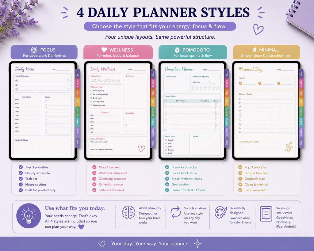 2026 ADHD Daily Planner | Google Sheets, Mood Tracking, Charts (Digital Download)