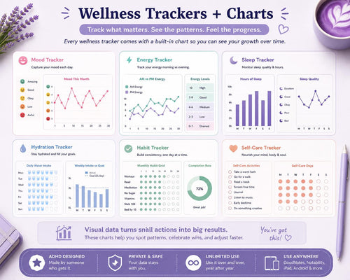 2026 ADHD Daily Planner | Google Sheets, Mood Tracking, Charts (Digital Download)