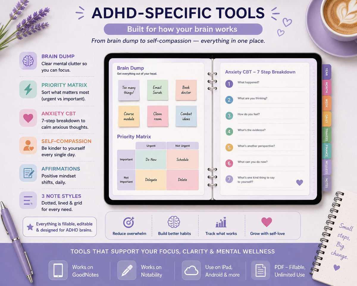 2026 ADHD Daily Planner | Google Sheets, Mood Tracking, Charts (Digital Download)