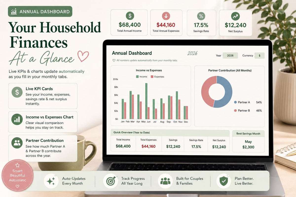Couples Budget Spreadsheet | Joint Finance Tracker, Bill Split (Google Sheets)