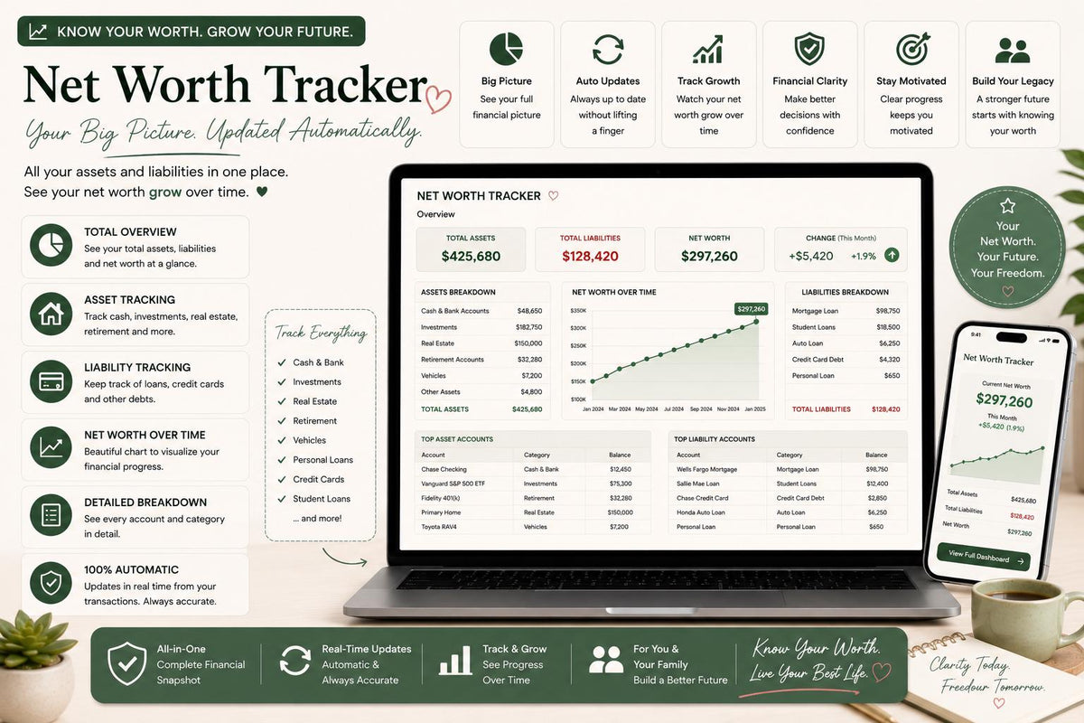 Couples Budget Spreadsheet | Joint Finance Tracker, Bill Split (Google Sheets)
