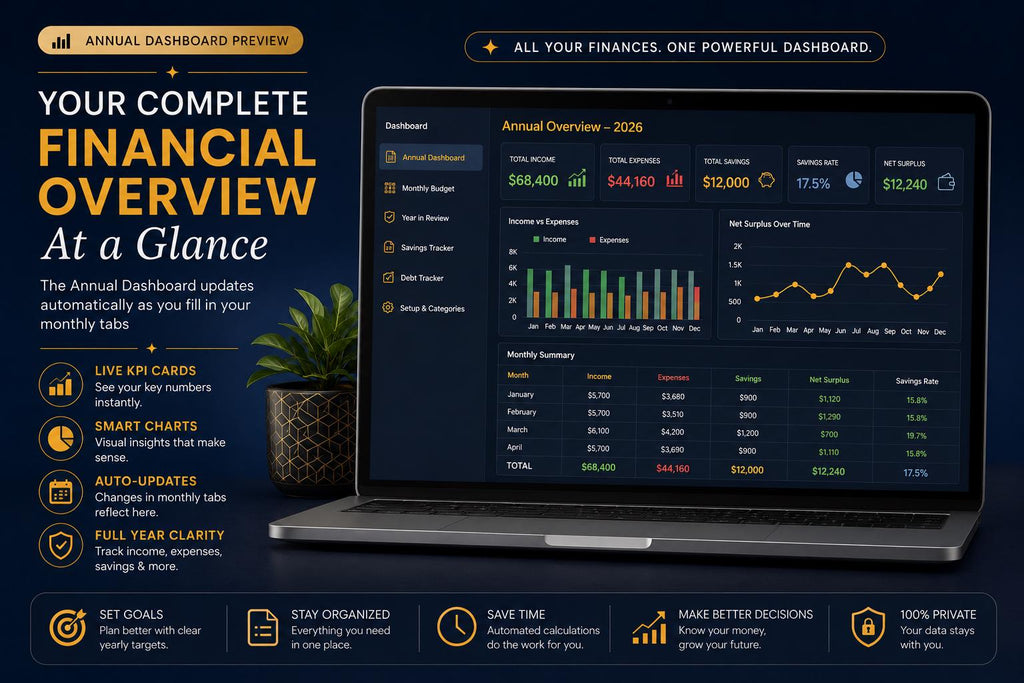 Year at a Glance Planner 2026 Dark Mode | Google Sheets Yearly Calendar | Annual Overview Planner