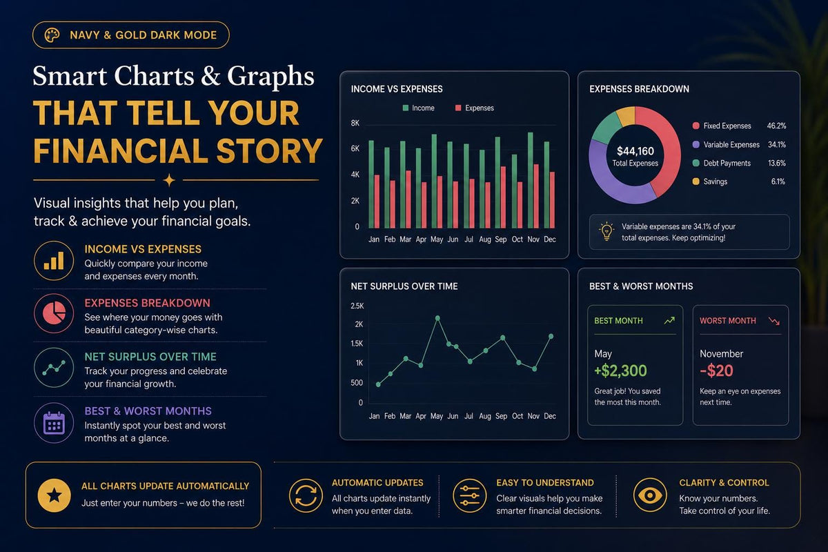 Year at a Glance Planner 2026 Dark Mode | Google Sheets Yearly Calendar | Annual Overview Planner