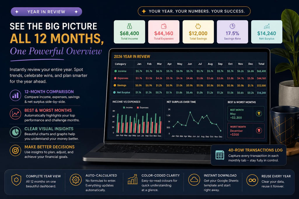 Year at a Glance Planner 2026 Dark Mode | Google Sheets Yearly Calendar | Annual Overview Planner