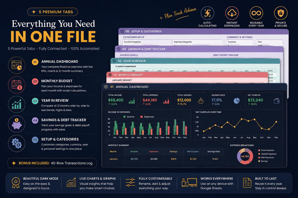 Year at a Glance Planner 2026 Dark Mode | Google Sheets Yearly Calendar | Annual Overview Planner