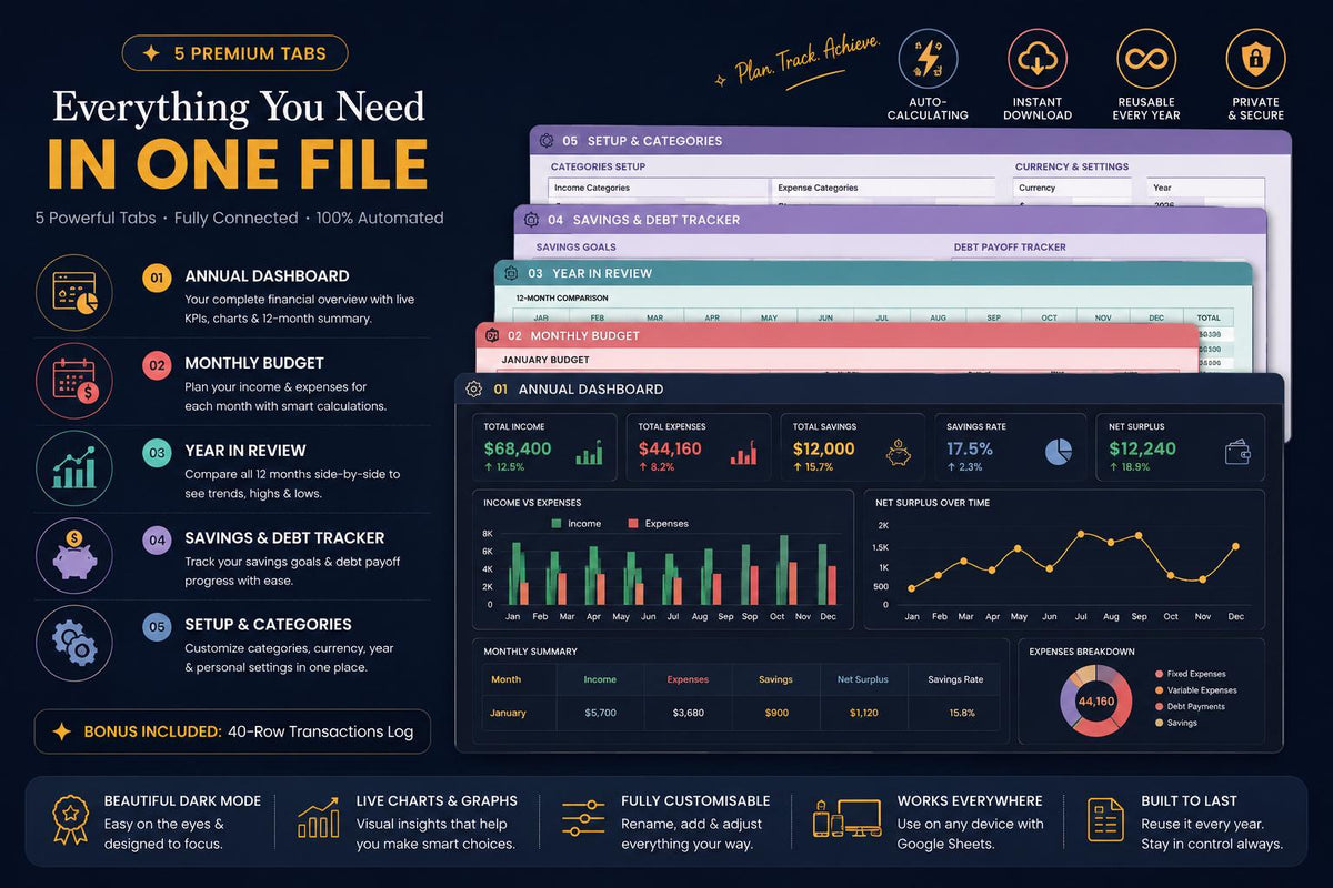 Year at a Glance Planner 2026 Dark Mode | Google Sheets Yearly Calendar | Annual Overview Planner