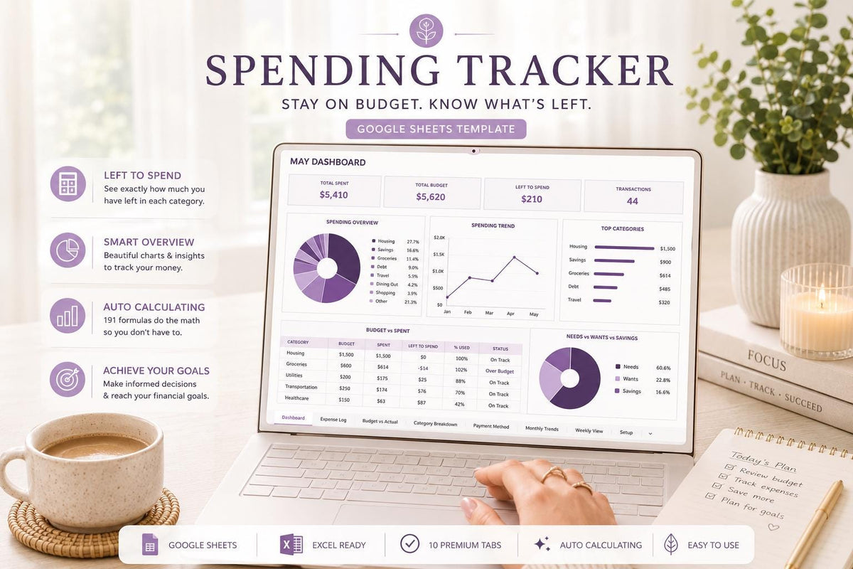 Spending Tracker Google Sheets: Left to Spend, Budget, Needs vs Wants (Digital Download)