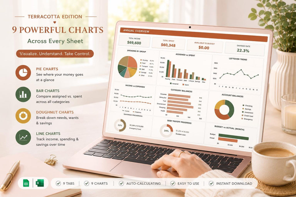 Zero-Based Budget Spreadsheet: Terracotta Edition, Google Sheets, 9 Charts (Digital Download)