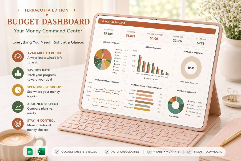 Zero-Based Budget Spreadsheet: Terracotta Edition, Google Sheets, 9 Charts (Digital Download)