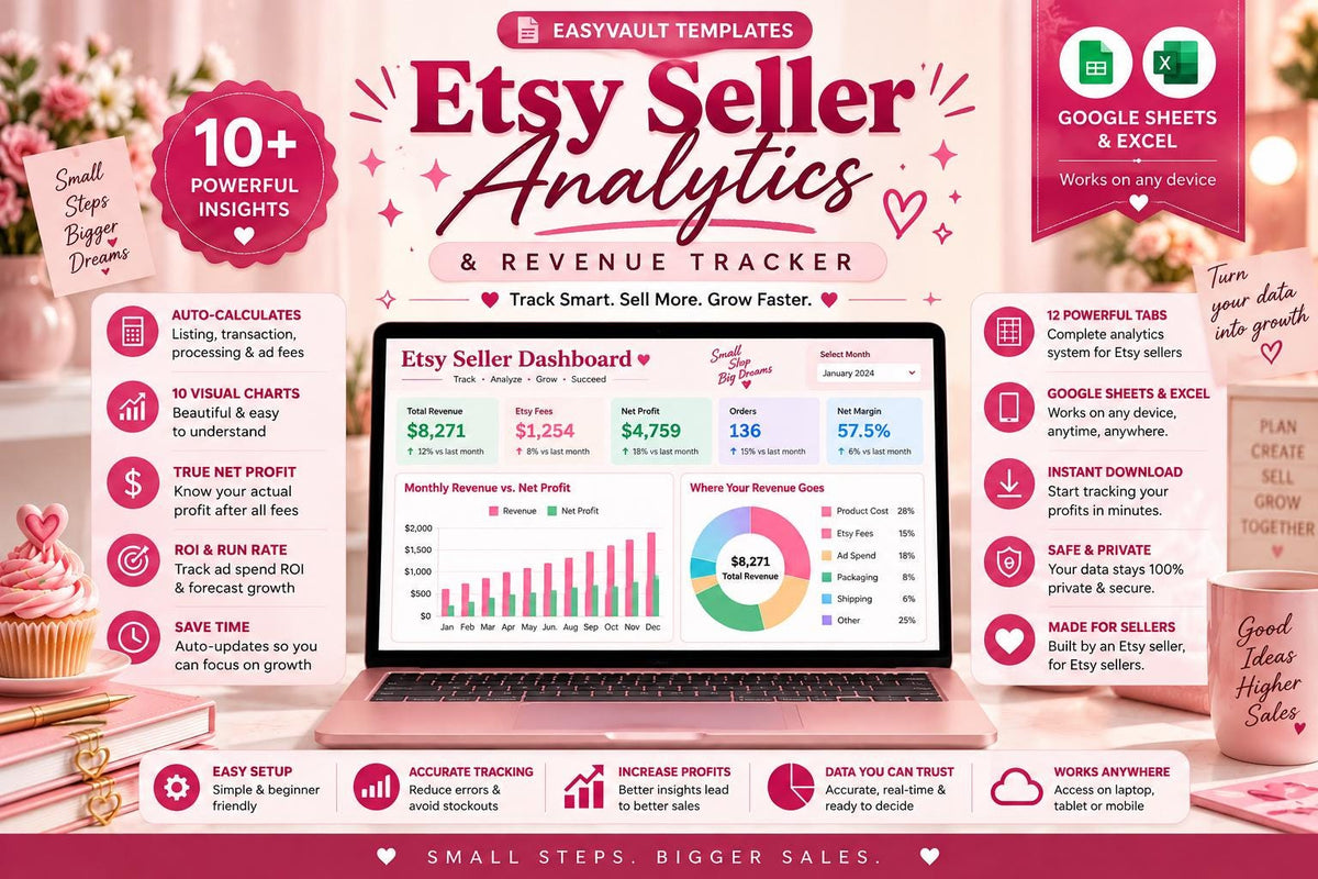 Etsy Seller Analytics Revenue Tracker Spreadsheet (Google Sheets, Excel)